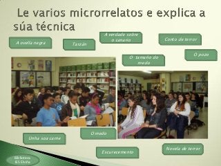 A ovella negra
A verdade sobre
o canario
O tamaño do
medo
Unha soa carne
O medo
Tarzán
Conto de terror
O pozo
Escurecemento
Novela de terror
Biblioteca
IES Elviña
 