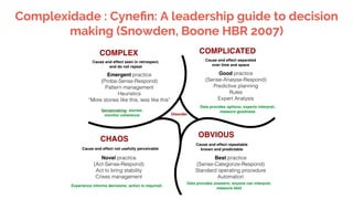 Complexidade : Cyneﬁn: A leadership guide to decision
making (Snowden, Boone HBR 2007)
 
