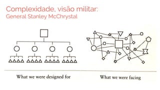 Complexidade, visão militar:
General Stanley McChrystal
 