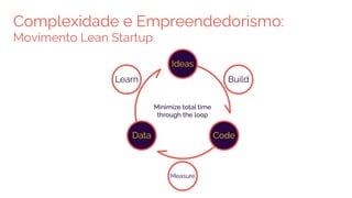 Complexidade e Empreendedorismo:
Movimento Lean Startup
 
