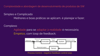 Complexidade e abordagem de desenvolvimento de produtos de SW
Simples e Complicado
Melhores e boas práticas se aplicam, é planejar e fazer;
Complexo
Agilidade para se adaptar à realidade é necessária;
Empírico, com loop de feedback;
Process Control - negative feedback control loop
 
