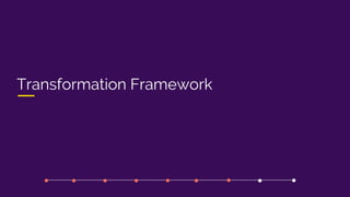 Transformation Framework
 
