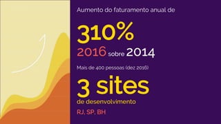 Aumento do faturamento anual de
310%
2016sobre 2014
Mais de 400 pessoas (dez 2016)
3 sitesde desenvolvimento
RJ, SP, BH
 