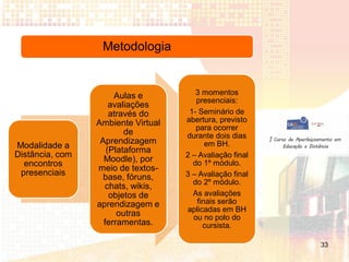 Metodologia


                      Aulas e          3 momentos
                                       presenciais:
                     avaliações
                     através do      1- Seminário de
                 Ambiente Virtual   abertura, previsto
                                       para ocorrer
                         de         durante dois dias
                  Aprendizagem            em BH.
Modalidade a
                    (Plataforma
Distância, com                      2 – Avaliação final
                   Moodle), por       do 1º módulo.
  encontros
                 meio de textos-
 presenciais                        3 – Avaliação final
                   base, fóruns,
                                      do 2º módulo.
                   chats, wikis,
                     objetos de       As avaliações
                 aprendizagem e        finais serão
                                    aplicadas em BH
                       outras         ou no polo do
                   ferramentas.          cursista.

                                                          33
 
