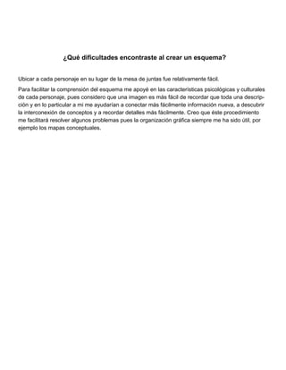 ¿Qué dificultades encontraste al crear un esquema?
Ubicar a cada personaje en su lugar de la mesa de juntas fue relativamente fácil.
Para facilitar la comprensión del esquema me apoyé en las características psicológicas y culturales
de cada personaje, pues considero que una imagen es más fácil de recordar que toda una descrip-
ción y en lo particular a mi me ayudarían a conectar más fácilmente información nueva, a descubrir
la interconexión de conceptos y a recordar detalles más fácilmente. Creo que éste procedimiento
me facilitará resolver algunos problemas pues la organización gráfica siempre me ha sido útil, por
ejemplo los mapas conceptuales.
 