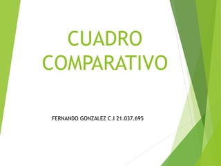 CUADRO
COMPARATIVO
FERNANDO GONZALEZ C.I 21.037.695
 