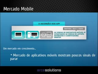 Fernando hideo apresentacao techinter