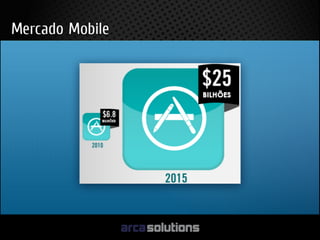 Fernando hideo apresentacao techinter