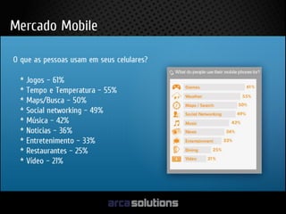 Fernando hideo apresentacao techinter