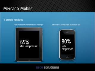 Fernando hideo apresentacao techinter