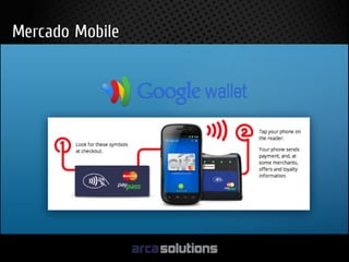 Fernando hideo apresentacao techinter