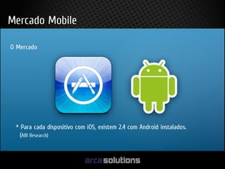 Fernando hideo apresentacao techinter