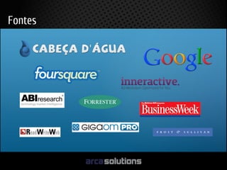 Fernando hideo apresentacao techinter