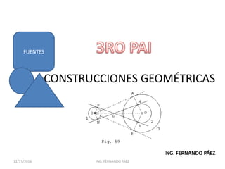 CONSTRUCCIONES GEOMÉTRICAS
FUENTES
ING. FERNANDO PÁEZ
12/17/2016 ING. FERNANDO PAEZ
 