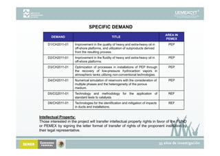 SPECIFIC DEMAND
                                                                                       AREA IN
       DEMAND                                     TITLE
                                                                                       PEMEX
     D1/CH2011-01      Improvement in the quality of heavy and extra-heavy oil in       PEP
                       off-shore platforms, and utilization of subproducts derived
                       from the resulting process.
     D2/CH2011-01      Improvement in the fluidity of heavy and extra-heavy oil in      PEP
                       off-shore platforms.
                        ff h      l f
     D3/CH2011-01      Optimization of processes in installations of PEP through        PEP
                       the recovery of low-pressure hydrocarbon vapors in
                       atmospheric tanks utilizing non-conventional technologies.
     D4/CH2011-01      Numerical simulation of reservoirs with the consideration of     PEP
                       multiple phases and the heterogeneity of the porous
                       medium.
     D5/CG2011-01      Technology and methodology for the application of                REF
                       standard tests to catalysts.
     D6/CH2011-01      Technologies for the identification and mitigation of impacts    REF
                       in ducts and installations.


Intellectual Property:
Those interested in the project will transfer intellectual property rights in favor of the FUND
or PEMEX by signing the letter format of transfer of rights of the proponent institution by
their legal representative.
 