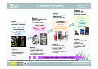 1. CONACYT PROGRAMS
                                                                                                   Objective:
                                                                                                   Creation of new
                                                                                                   businesses based on
                                                                    Objective:
                                                                                                   knowledge generation
                                                                    Attention demands and
                                                                    market failures.
                                   Objective:                       Technology Transfer                    New business
                                   Attention to regional and
                                   sectoral needs                         Technological                     AVANCE:
 Objective:
                                   Technology Transfer                   development and                  Technological
 Fundamental research at
                                                                            innovation                      packages,
 the frontier of knowledge
                                         Applied research                                                 entrepeneurs,
                                                                         Innovation funds                 venture capital
     Basic research and                    Sector funds,              stimulation of research
     national capacities                  Balanced funds
                                        International funds
   Funds SEP- CONACYT
           SNI
       Scholarships
       S h l hi


                                                                                                   Products:
                                                                                                   • New technology-based
                                                                                                   companies
                                                                                                   •Business growth
                                                                   Products:
                                                                                                   •Creation of quality jobs
                                                                   • Development of new
                                                                                                   •Participation in new
                                                                   processes and products
                               Products:                                                           markets
                                                                   •Increase business
  Products:                    •Strengthening of physical
                                                                   competitiveness
  •National and                infrastructure and human
                               i f t t           dh
                                                                   •Incorporation of researchers
  international publications   resources
                                                                   to industry
  •Highly skilled human        •Intellectual property, patents,
  resource                     utility models, copyrights

                                                         INTERNATIONAL COOPERATION PROGRAMMES

Source: CONACYT, Incentives Program For Research, Technological Development And Innovation, 2010 - 2011
 