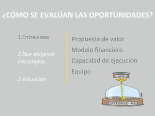¿CÓMO	
  SE	
  EVALÚAN	
  LAS	
  OPORTUNIDADES?	
  
1.Entrevistas	
  
2.Due	
  diligence	
  
estratégico	
  
3.Valuación	
  
	
  
Propuesta	
  de	
  valor	
  
Modelo	
  ﬁnanciero	
  
Capacidad	
  de	
  ejecución	
  	
  
Equipo	
  
	
  
 