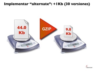 Implementar “alternate”: +1Kb (30 versiones)
44.0
Kb
9.8
Kb
GZIP
 