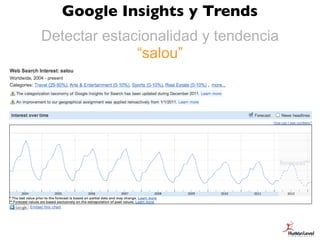 Google Insights y Trends
Detectar estacionalidad y tendencia
              “salou”




                                   ...