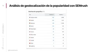 Análisis de geolocalización de la popularidad con SEMrush
16
@fernandomacia
 