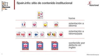 @fernandomacia
Spain.info: sitio de contenido institucional
31
orientación a
idioma
home
contenido por
defecto en
inglés
o...
