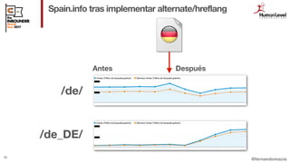 @fernandomacia
Spain.info tras implementar alternate/hreflang
46
Antes Después
/de_DE/
/de/
 