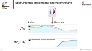 @fernandomacia
Spain.info tras implementar alternate/hreflang
47
Antes Después
/fr_FR/
/fr/
 
