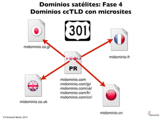Dominios satélites: Fase 4
                         Dominios ccTLD con microsites




                  midominio.co.jp

 ...