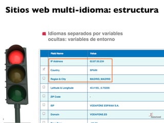 Sitios web multi-idioma: estructura

                         Idiomas separados por variables
                         ocu...