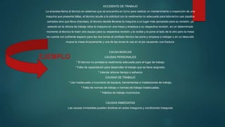EJEMPLO 
ACCIDENTE DE TRABAJO 
La empresa llama al técnico en sistemas que se encuentra en turno para realizar un mantenimiento o inspección de una 
maquina que presenta fallas, el técnico acude a la solicitud con la vestimenta no adecuada para laborar(no usa zapatos 
cerrados sino que lleva chanclas), el técnico decide llevarse la maquina a un lugar más apropiado para su revisión, ya 
estando en la oficina de trabajo sitúa la maquina en una mesa y empieza a su respectiva revisión, en un determinado 
momento al técnico le traen otro equipo para su respectiva revisión y la recibe y la pone al lado de la otro pero la mesa 
no cuenta con sufriente espacio para las dos torres el confiado técnico las pone y empieza a trabajar y en un descuido 
mueve la mesa bruscamente y una de las torres le cae en el pie causando una fractura. 
CAUSA BASICAS 
CAUSAS PERSONALES 
* El técnico no portaba la vestimenta adecuada para el lugar de trabajo 
* Falta de capacitación para desarrollar el trabajo que se tiene asignado. 
* Intentar ahorrar tiempo o esfuerzo 
CAUSAS DE TRABAJO 
* Uso inadecuado o incorrecto de equipos, herramientas e instalaciones de trabajo. 
* Falta de normas de trabajo o normas de trabajo inadecuadas. 
* Hábitos de trabajo incorrectos. 
CAUSAS INMEDIATAS 
Las causas inmediatas pueden dividirse en actos inseguros y condiciones inseguras 
