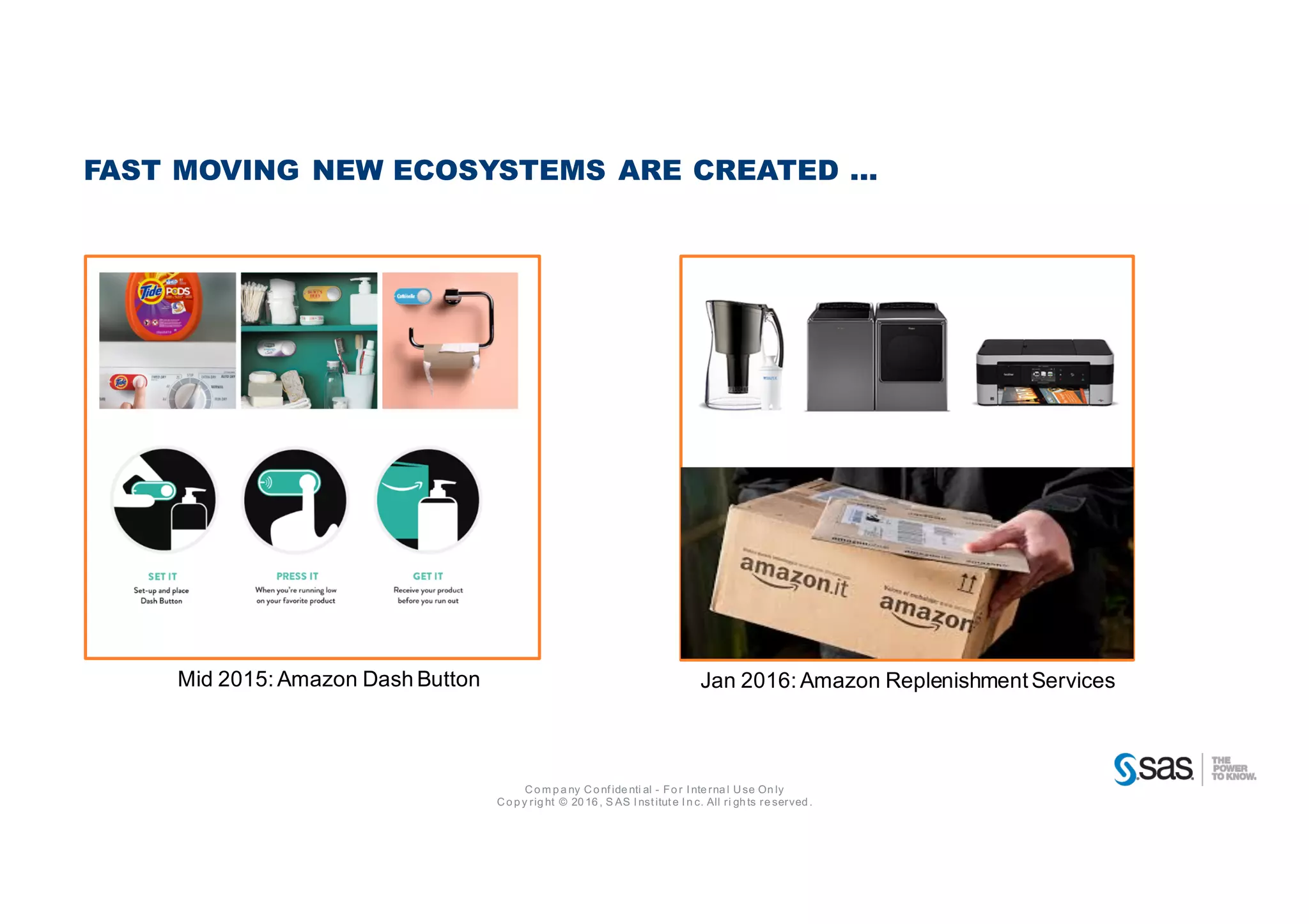 Co m p a ny Co nf ide nti al - Fo r I nte rna l Use On ly
Co p y rig ht © 20 16 , S AS I nst itut e I n c. All ri gh ts re served .
FAST MOVING NEW ECOSYSTEMS ARE CREATED ...
Mid 2015: Amazon Dash Button Jan 2016: Amazon Replenishment Services
 