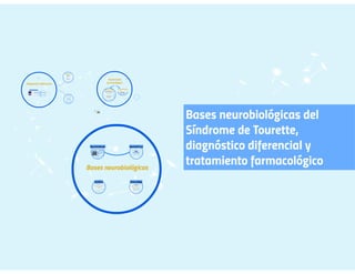 I Jornadas de Síndrome de Tourette y Trastornos de Tics de la Comunidad Valenciana - Fernando Mulas. diagnostico y tratamiento neurológico del st