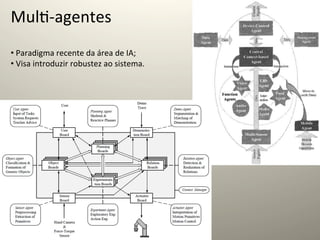 Mul@-­‐agentes	
  
• 	
  Paradigma	
  recente	
  da	
  área	
  de	
  IA;	
  
• 	
  Visa	
  introduzir	
  robustez	
  ao	
  sistema.	
  
 