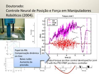 Doutorado:	
  	
  
Controle	
  Neural	
  de	
  Posição	
  e	
  Força	
  em	
  Manipuladores	
  
Robó@cos	
  (2004).	
  
	
                                      •  Palavras-­‐chave:	
  Inteligência	
  Computacional;	
  
                                                        Redes	
  Neurais	
  Ar=ﬁciais;	
  Robôs	
  
                                                        Manipuladores;	
  Controle	
  de	
  posição;	
  
                                                        Controle	
  de	
  força.	
  

                                                   •    Áreas	
  de	
  Aplicação:	
  	
  
                                                          –  Engenharias	
  /	
  Área:	
  Engenharia	
  Elétrica	
  /	
  
                                                             Subárea:	
  Eletrônica	
  Industrial,	
  Sistemas	
  e	
  
                                                             Controles	
  Eletrônicos	
  /	
  Especialidade:	
  Controle	
  
                                                             de	
  Processos	
  Eletrônicos,	
  Retroalimentação.	
  	
  
                                                          –  Engenharias	
  /	
  Área:	
  Engenharia	
  Mecânica	
  /	
  
                                                             Subárea:	
  Processos	
  de	
  Fabricação	
  /	
  
                                                             Especialidade:Robo=zação.	
  Setores	
  de	
  
                                                             a=vidade:	
  Indústria	
  Metal-­‐Mecânica;	
  
                                                             Qualidade	
  e	
  Produ=vidade;	
  Fabricação	
  de	
  
          Papel	
  da	
  RN:	
                               Equipamentos	
  de	
  Instrumentação	
  Médico-­‐
                                                             Hospitalares,	
  Instrumentos	
  de	
  Precisão	
  e	
  
          Compensação	
  dinâmica	
                          Óp=cos,	
  Equipamentos	
  Para	
  Automação	
  
                                                             Industrial,	
         	
  	
  
          on-­‐line:	
  
                 Baixo	
  ruído:	
  
                 Aumento	
  da	
  
                 precisão.	
  
 