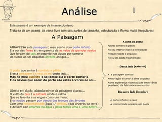 AnáliseAnálise
Este poema é um exemplo de interseccionismo
Trata-se de um poema de verso livre com seis partes de tamanho, estruturado e forma muito irregulares:
ATRAVESSA esta paisagem o meu sonho dum porto infinito
E a cor das flores é transparente de as velas de grandes navios
Que largam do cais arrastando nas águas por sombra
Os vultos ao sol daquelas árvores antigas...
O porto que sonho é sombrio e pálido
E esta paisagem é cheia de sol deste lado...
Mas no meu espírito o sol deste dia é porto sombrio
E os navios que saem do porto são estas árvores ao sol...
Liberto em duplo, abandonei-me da paisagem abaixo...
O vulto do cais é a estrada nítida e calma
Que se levanta e se ergue como um muro,
E os navios passam por dentro dos troncos das árvores
Com uma horizontalidade(água) / vertical, (das árvores da terra)
E deixam cair amarras na água / pelas folhas uma a uma dentro...
I
A alma do poeta
•porto sombrio e pálido
•o seu interior real é a infelicidade
•negatividade e angústia
•o EU do poeta fragmentado
Deste lado (exterior)
• a paisagem com sol
•motivação exterior à alma do poeta
•uma esperança hipotética (de entre várias
possíveis) de felicidade e reencontro
Do outro lado (interior)
•o porto infinito (a nau)
•a interioridade ansiada pelo poeta
A Paisagem
 