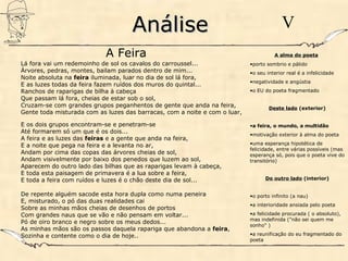 AnáliseAnálise V
Lá fora vai um redemoinho de sol os cavalos do carroussel...
Árvores, pedras, montes, bailam parados dentro de mim...
Noite absoluta na feira iluminada, luar no dia de sol lá fora,
E as luzes todas da feira fazem ruídos dos muros do quintal...
Ranchos de raparigas de bilha à cabeça
Que passam lá fora, cheias de estar sob o sol,
Cruzam-se com grandes grupos peganhentos de gente que anda na feira,
Gente toda misturada com as luzes das barracas, com a noite e com o luar,
E os dois grupos encontram-se e penetram-se
Até formarem só um que é os dois...
A feira e as luzes das feiras e a gente que anda na feira,
E a noite que pega na feira e a levanta no ar,
Andam por cima das copas das árvores cheias de sol,
Andam visivelmente por baixo dos penedos que luzem ao sol,
Aparecem do outro lado das bilhas que as raparigas levam à cabeça,
E toda esta paisagem de primavera é a lua sobre a feira,
E toda a feira com ruídos e luzes é o chão deste dia de sol...
De repente alguém sacode esta hora dupla como numa peneira
E, misturado, o pó das duas realidades cai
Sobre as minhas mãos cheias de desenhos de portos
Com grandes naus que se vão e não pensam em voltar...
Pó de oiro branco e negro sobre os meus dedos...
As minhas mãos são os passos daquela rapariga que abandona a feira,
Sozinha e contente como o dia de hoje..
A alma do poeta
•porto sombrio e pálido
•o seu interior real é a infelicidade
•negatividade e angústia
•o EU do poeta fragmentado
Deste lado (exterior)
•a feira, o mundo, a multidão
•motivação exterior à alma do poeta
•uma esperança hipotética de
felicidade, entre várias possíveis (mas
esperança só, pois que o poeta vive do
transitório)
Do outro lado (interior)
•o porto infinito (a nau)
•a interioridade ansiada pelo poeta
•a felicidade procurada ( o absoluto),
mas indefinida ("não sei quem me
sonho" )
•a reunificação do eu fragmentado do
poeta
A Feira
 
