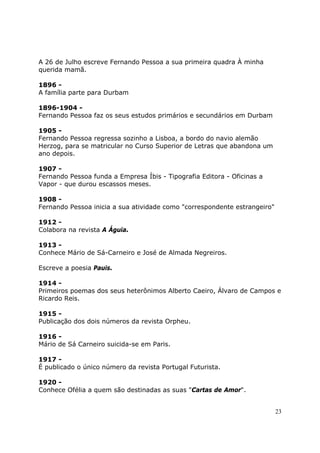 A 26 de Julho escreve Fernando Pessoa a sua primeira quadra À minha
querida mamã.

1896 -
A família parte para Durbam

1896-1904 -
Fernando Pessoa faz os seus estudos primários e secundários em Durbam

1905 -
Fernando Pessoa regressa sozinho a Lisboa, a bordo do navio alemão
Herzog, para se matricular no Curso Superior de Letras que abandona um
ano depois.

1907 -
Fernando Pessoa funda a Empresa Íbis - Tipografia Editora - Oficinas a
Vapor - que durou escassos meses.

1908 -
Fernando Pessoa inicia a sua atividade como "correspondente estrangeiro"

1912 -
Colabora na revista A Águia.

1913 -
Conhece Mário de Sá-Carneiro e José de Almada Negreiros.

Escreve a poesia Pauis.

1914 -
Primeiros poemas dos seus heterônimos Alberto Caeiro, Álvaro de Campos e
Ricardo Reis.

1915 -
Publicação dos dois números da revista Orpheu.

1916 -
Mário de Sá Carneiro suicida-se em Paris.

1917 -
É publicado o único número da revista Portugal Futurista.

1920 -
Conhece Ofélia a quem são destinadas as suas "Cartas de Amor".


                                                                           23
 