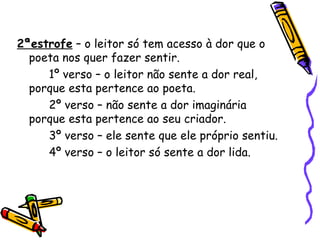 2ªestrofe – o leitor só tem acesso à dor que o
  poeta nos quer fazer sentir.
     1º verso – o leitor não sente a dor real,
  porque esta pertence ao poeta.
     2º verso – não sente a dor imaginária
  porque esta pertence ao seu criador.
     3º verso – ele sente que ele próprio sentiu.
     4º verso – o leitor só sente a dor lida.
 