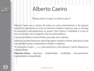 Português 12.º Ano   11
 