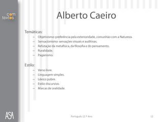 –
–
–
–
–



–
–
–
–
–




    Português 12.º Ano   12
 