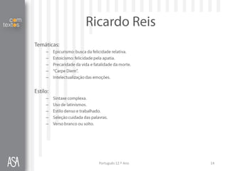 –
–
–
–
–



–
–
–
–
–




    Português 12.º Ano   14
 