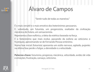 Português 12.º Ano   15
 