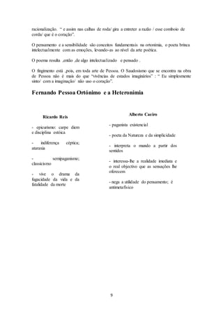 racionalização. “ e assim nas calhas de roda/ gira a entreter a razão / esse comboio de 
corda/ que é o coração”. 
O pensamento e a sensibilidade são conceitos fundamentais na ortonímia, o poeta brinca 
intelectualmente com as emoções, levando-as ao nível da arte poética. 
O poema resulta ,então ,de algo intelectualizado e pensado . 
O fingimento está ,pois, em toda arte de Pessoa. O Saudosismo que se encontra na obra 
de Pessoa não é mais do que “vivências de estados imaginários” : “ Eu simplesmente 
sinto/ com a imaginação/ não uso o coração”. 
Fernando Pessoa Ortónimo e a Heteronímia 
9 
Ricardo Reis 
- epicurismo: carpe diem 
e disciplina estóica 
- indiferença céptica; 
ataraxia 
- semipaganismo; 
classicismo 
- vive o drama da 
fugacidade da vida e da 
fatalidade da morte 
Alberto Caeiro 
- paganista existencial 
- poeta da Natureza e da simplicidade 
- interpreta o mundo a partir dos 
sentidos 
- interessa-lhe a realidade imediata e 
o real objectivo que as sensações lhe 
oferecem 
- nega a utilidade do pensamento; é 
antimetafísico 
 