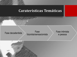 Caraterísticas Temáticas

Fase decadentista

Fase
futurista/sensacionista

Fase intimista
e pessoa

 
