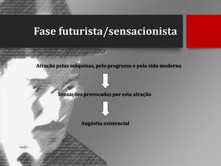 Fase futurista/sensacionista
Atração pelas máquinas, pelo progresso e pela vida moderna

Sensações provocadas por esta atração

Angústia existencial

 