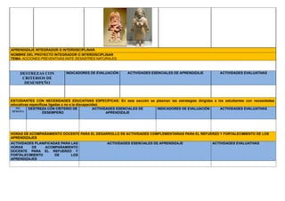 APRENDIZAJE INTEGRADOR O INTERDISCIPLINAR.
NOMBRE DEL PROYECTO INTEGRADOR O INTERDISCIPLINAR
TEMA: ACCIONES PREVENTIVAS ANTE DESASTRES NATURALES.
DESTREZAS CON
CRITERIOS DE
DESEMPEÑO
INDICADORES DE EVALUACIÓN ACTIVIDADES ESENCIALES DE APRENDIZAJE ACTIVIDADES EVALUATIVAS
ESTUDIANTES CON NECESIDADES EDUCATIVAS ESPECÍFICAS: En esta sección se plasman las estrategias dirigidas a los estudiantes con necesidades
educativas específicas ligadas o no a la discapacidad.
NO.
SEMANA
DESTREZA CON CRITERIO DE
DESEMPEÑO
ACTIVIDADES ESENCIALES DE
APRENDIZAJE
INDICADORES DE EVALUACIÓN ACTIVIDADES EVALUATIVAS
HORAS DE ACOMPAÑAMIENTO DOCENTE PARA EL DESARROLLO DE ACTIVIDADES COMPLEMENTARIAS PARA EL REFUERZO Y FORTALECIMIENTO DE LOS
APRENDIZAJES
ACTIVIDADES PLANIFICADAS PARA LAS
HORAS DE ACOMPAÑAMIENTO
DOCENTE PARA EL REFUERZO Y
FORTALECIMIENTO DE LOS
APRENDIZAJES
ACTIVIDADES ESENCIALES DE APRENDIZAJE ACTIVIDADES EVALUATIVAS
 