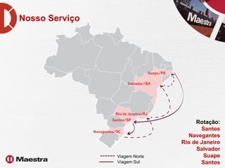 Nosso Serviço  Rotação: Santos Navegantes Rio de Janeiro Salvador Suape Santos ------  Viagem Norte Viagem Sul 