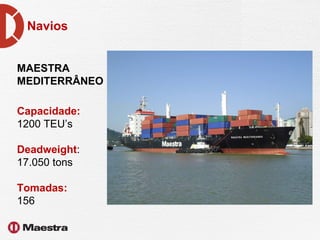 Navios MAESTRA MEDITERRÂNEO Capacidade: 1200 TEU’s Deadweight : 17.050 tons Tomadas: 156 