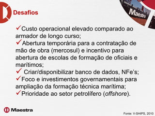 Desafios Custo operacional elevado comparado ao armador de longo curso;  Abertura temporária para a contratação de mão de obra (mercosul) e incentivo para abertura de escolas de formação de oficiais e marítimos; Criar/disponibilizar banco de dados, NFe’s; Foco e investimentos governamentais para ampliação da formação técnica marítima; Prioridade ao setor petrolífero ( offshore ). Fonte: V-SHIPS, 2010 