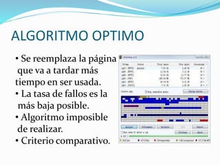 ALGORITMO OPTIMO
• Se reemplaza la página
que va a tardar más
tiempo en ser usada.
• La tasa de fallos es la
más baja posible.
• Algoritmo imposible
de realizar.
• Criterio comparativo.
 